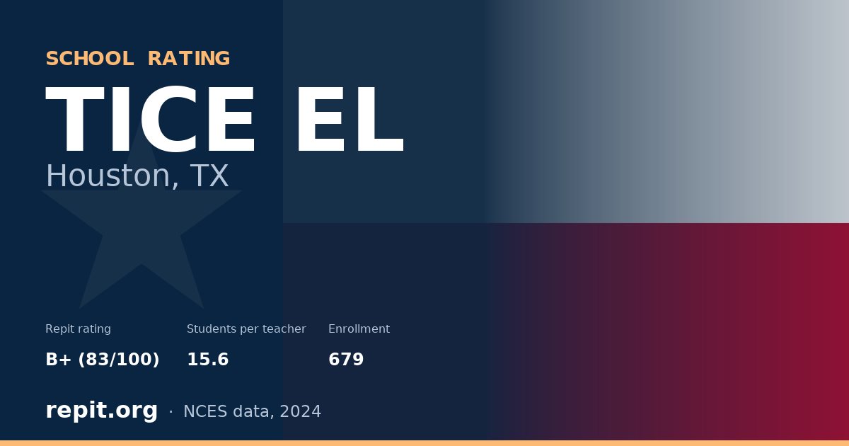 TICE EL, Houston, TX — Repit school rating B+ (83/100)
