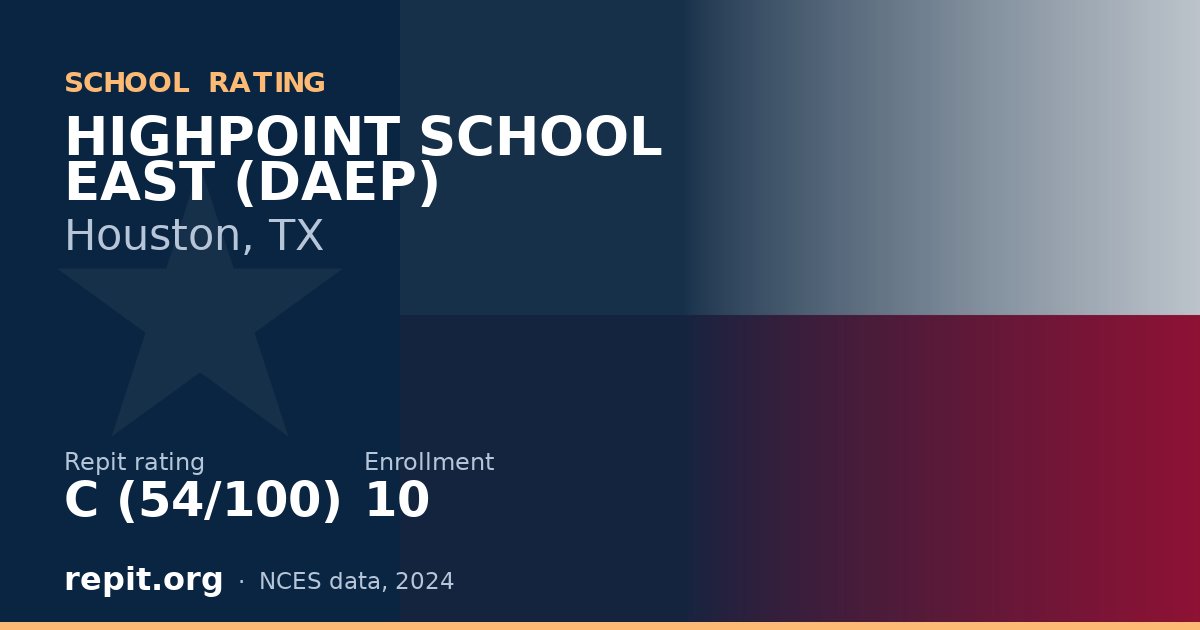 HIGHPOINT SCHOOL EAST (DAEP), Houston, TX — Repit school rating C (54/100)