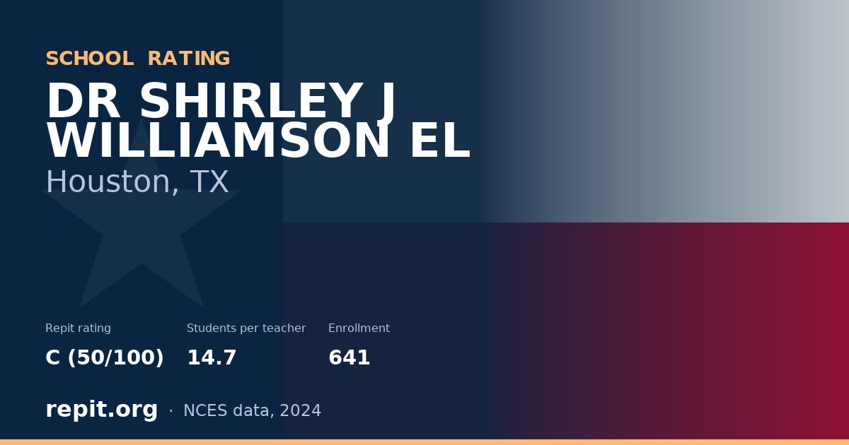 DR SHIRLEY J WILLIAMSON EL, Houston, TX — Repit school rating C (50/100)