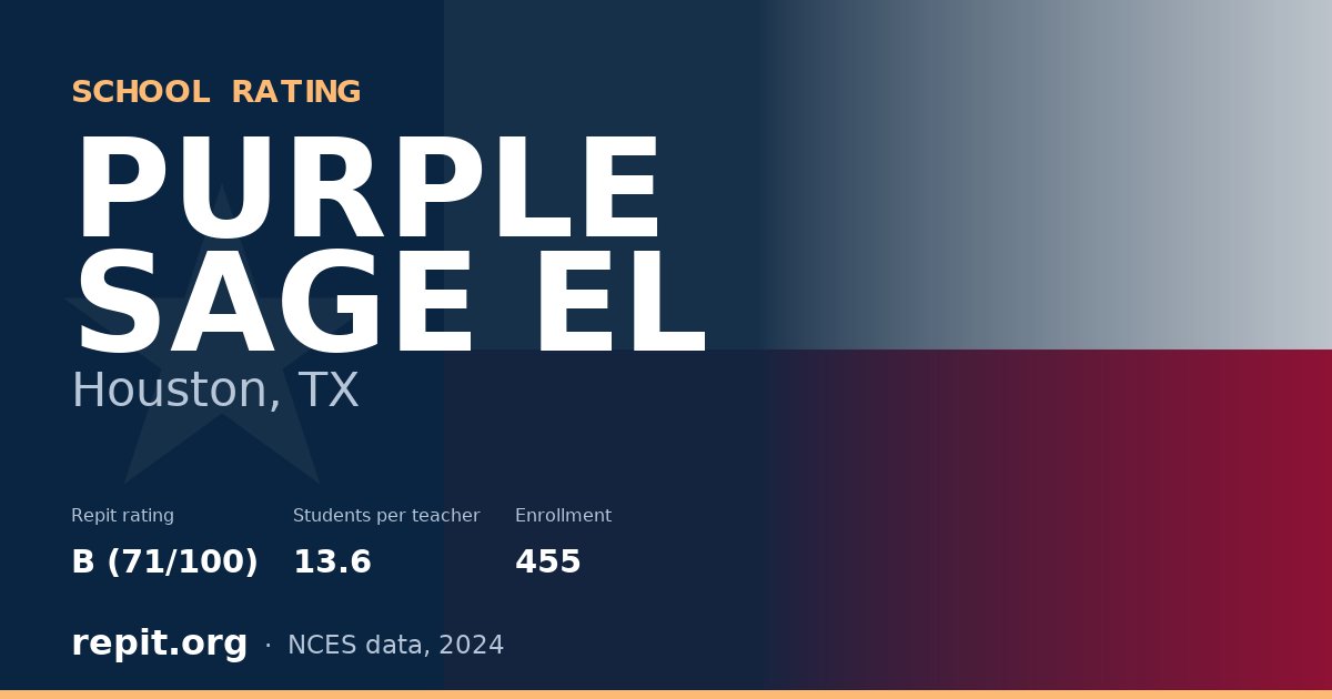 PURPLE SAGE EL, Houston, TX — Repit school rating B (71/100)