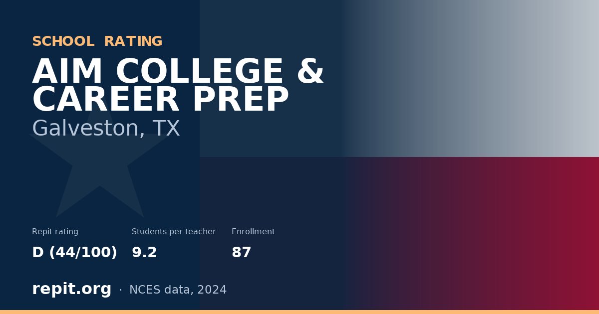 AIM COLLEGE & CAREER PREP, Galveston, TX — Repit school rating D (44/100)