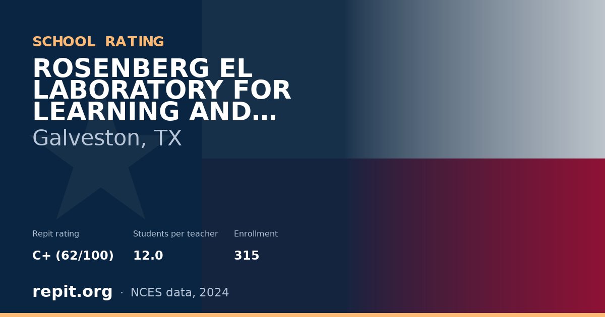 ROSENBERG EL LABORATORY FOR LEARNING AND LEADING, Galveston, TX — Repit school rating C+ (62/100)