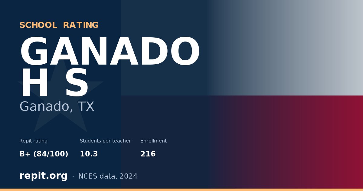 GANADO H S, Ganado, TX — Repit school rating B+ (84/100)