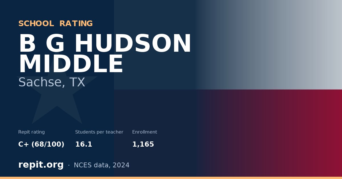 B G HUDSON MIDDLE, Sachse, TX — Repit school rating C+ (68/100)