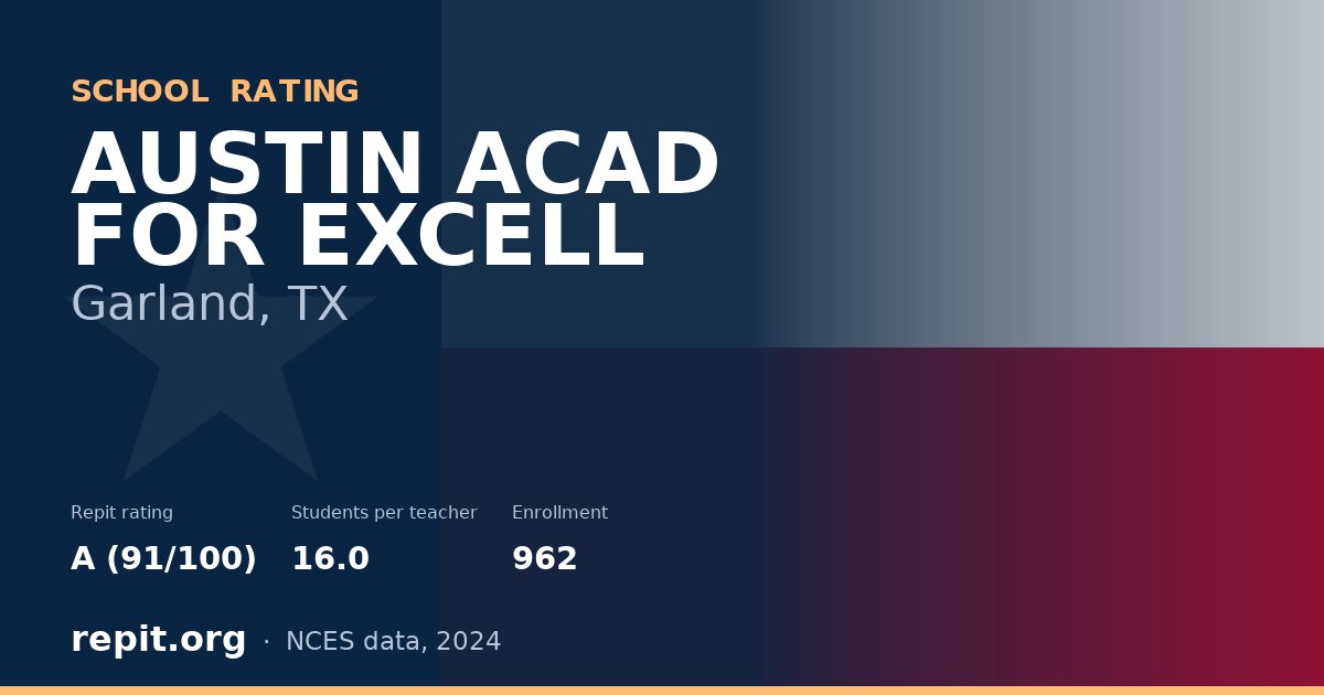 AUSTIN ACAD FOR EXCELL, Garland, TX — Repit school rating A (91/100)