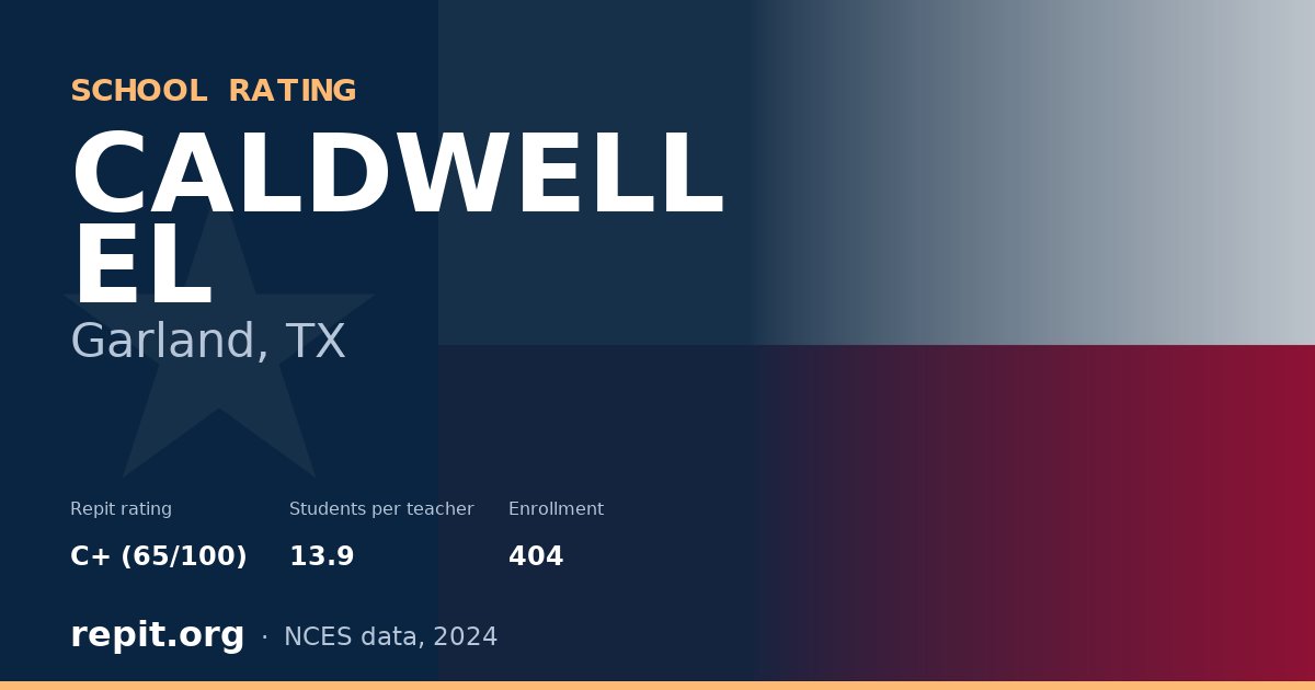 CALDWELL EL, Garland, TX — Repit school rating C+ (65/100)