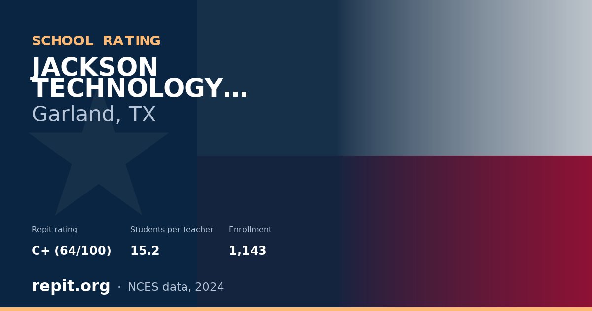 JACKSON TECHNOLOGY CENTER, Garland, TX — Repit school rating C+ (64/100)