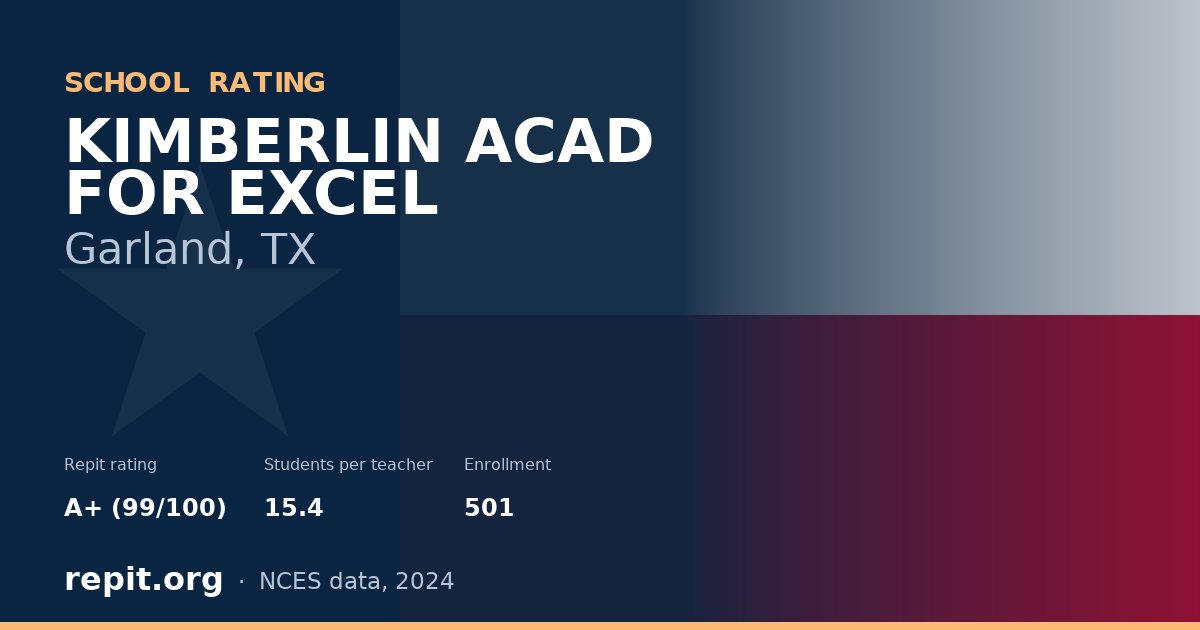 KIMBERLIN ACAD FOR EXCEL, Garland, TX — Repit school rating A+ (99/100)