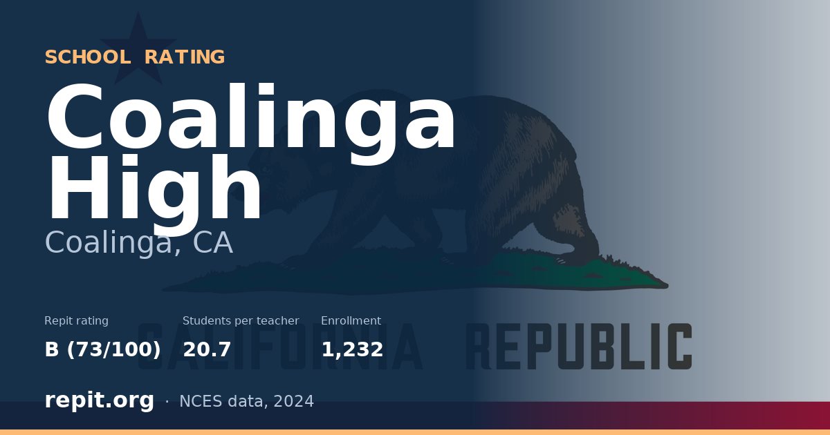 Coalinga High, Coalinga, CA — Repit school rating B (73/100)