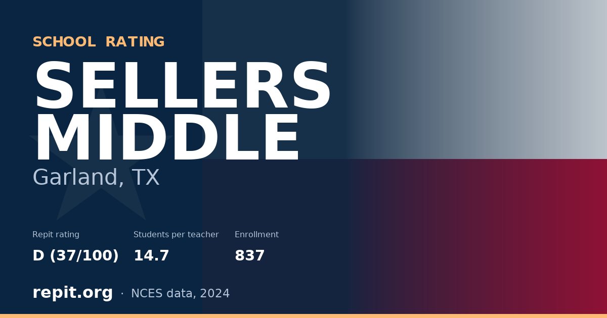 SELLERS MIDDLE, Garland, TX — Repit school rating D (37/100)