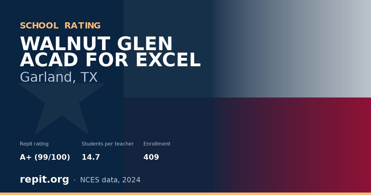 WALNUT GLEN ACAD FOR EXCEL, Garland, TX — Repit school rating A+ (99/100)