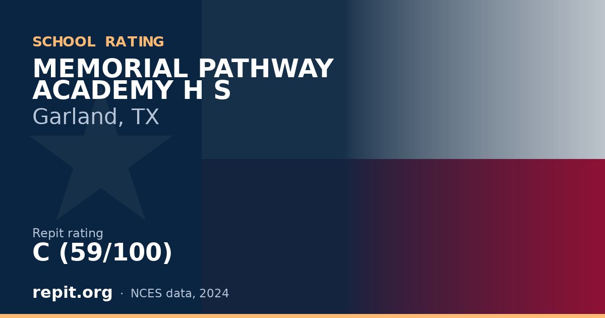 MEMORIAL PATHWAY ACADEMY H S, Garland, TX — Repit school rating C (59/100)