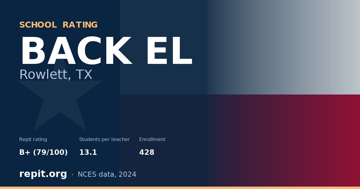BACK EL, Rowlett, TX — Repit school rating B+ (79/100)