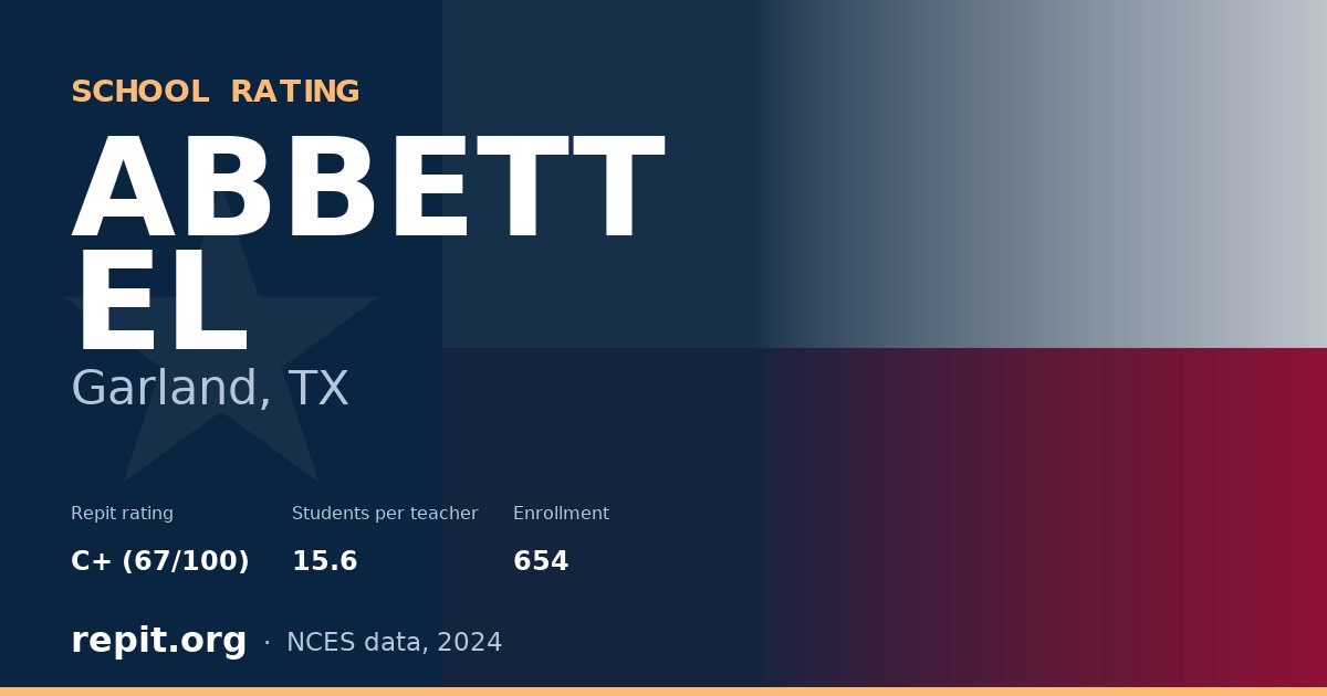 ABBETT EL, Garland, TX — Repit school rating C+ (67/100)