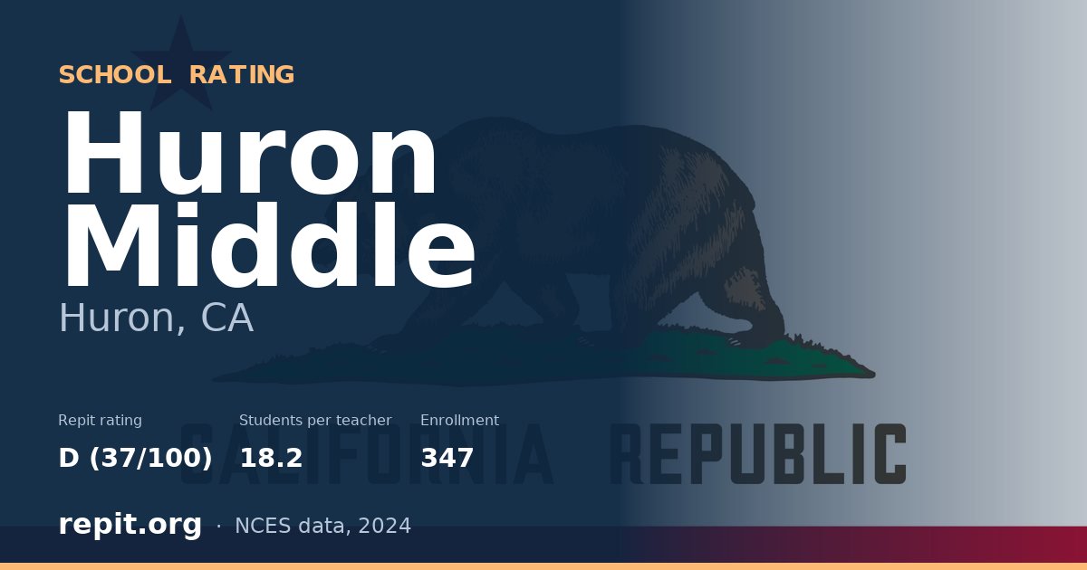 Huron Middle, Huron, CA — Repit school rating D (37/100)