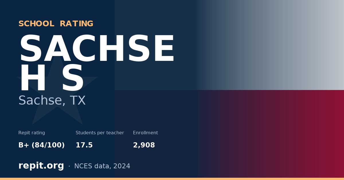 SACHSE H S, Sachse, TX — Repit school rating B+ (84/100)