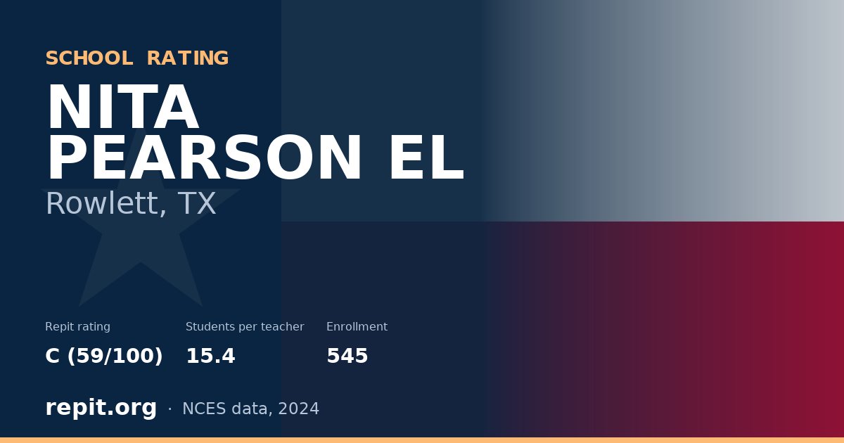 NITA PEARSON EL, Rowlett, TX — Repit school rating C (59/100)