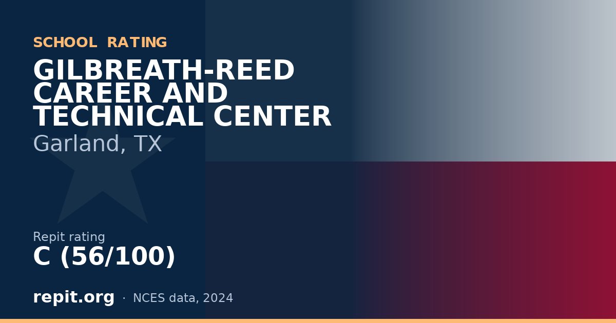GILBREATH-REED CAREER AND TECHNICAL CENTER, Garland, TX — Repit school rating C (56/100)