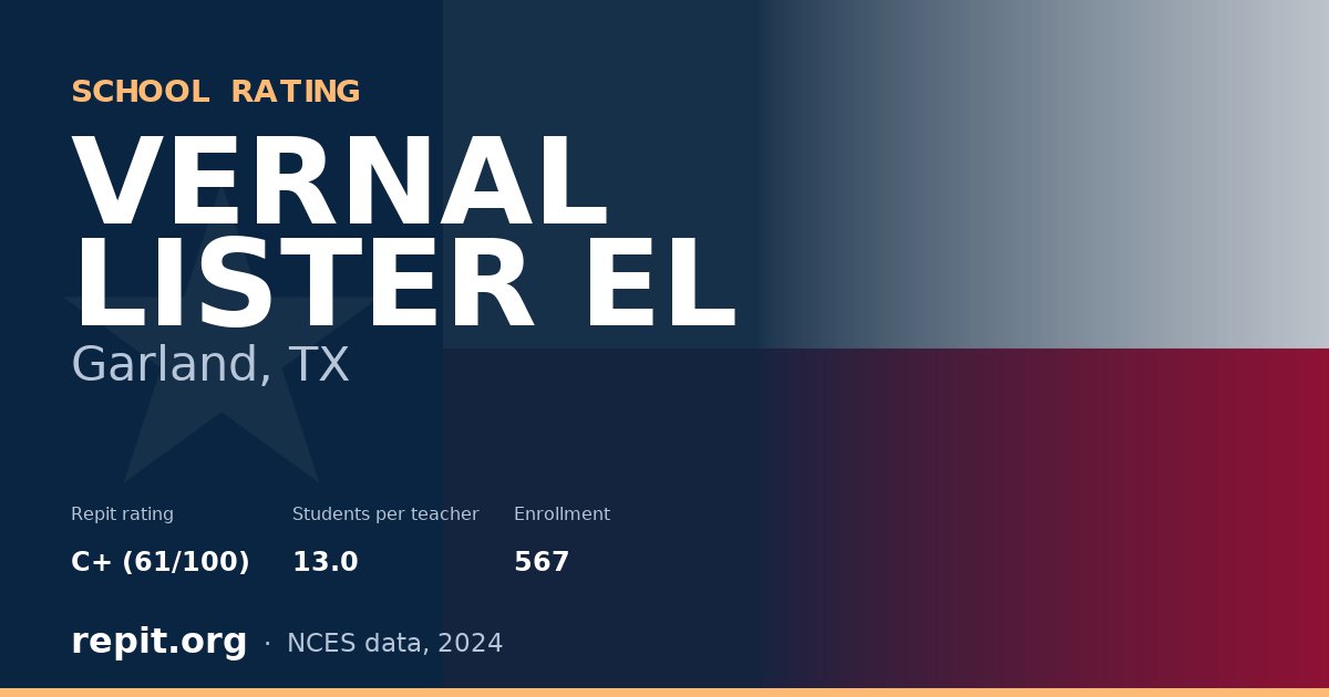 VERNAL LISTER EL, Garland, TX — Repit school rating C+ (61/100)