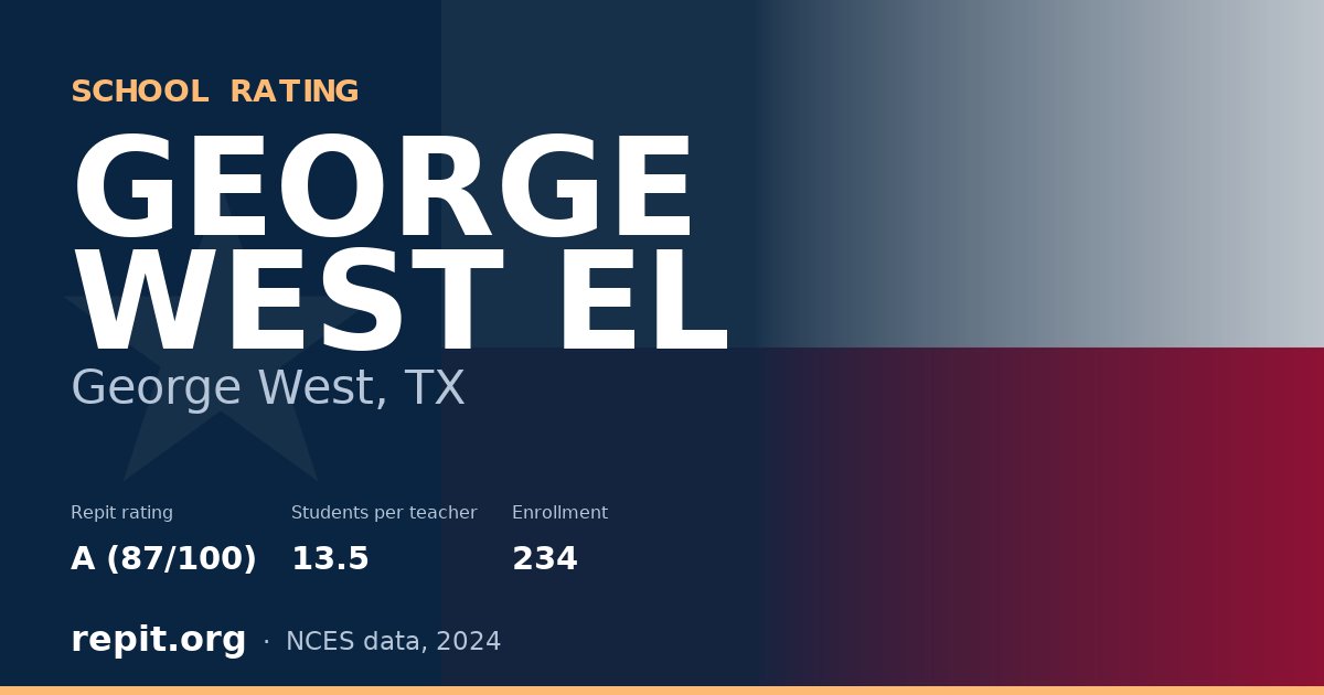 GEORGE WEST EL, George West, TX — Repit school rating A (87/100)