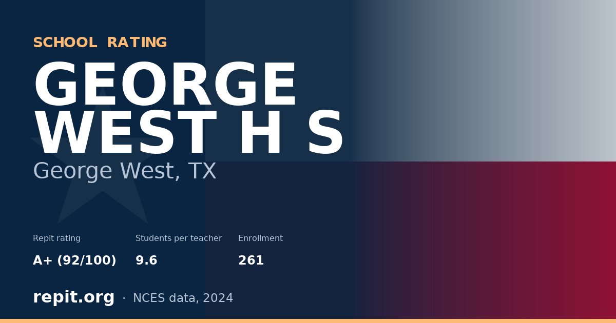 GEORGE WEST H S, George West, TX — Repit school rating A+ (92/100)