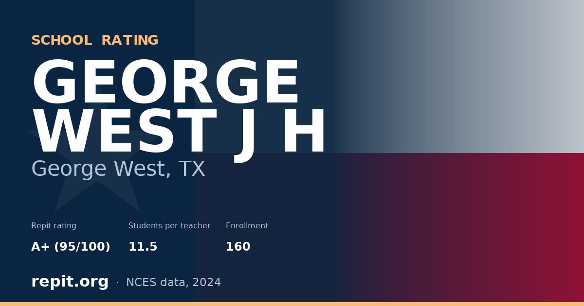 GEORGE WEST J H, George West, TX — Repit school rating A+ (95/100)