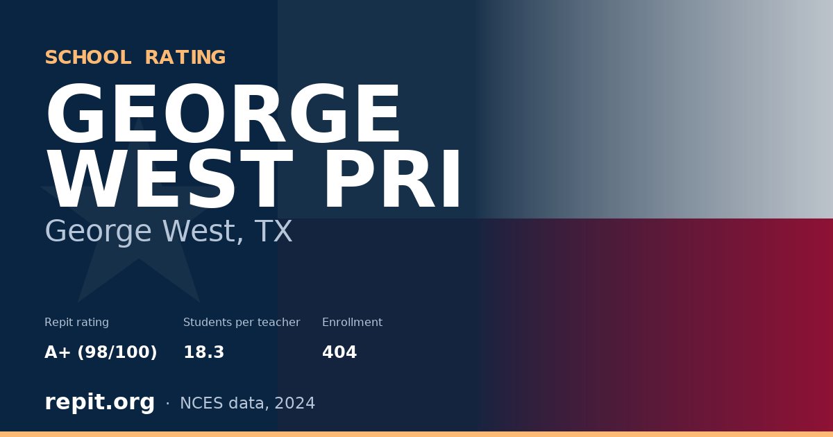 GEORGE WEST PRI, George West, TX — Repit school rating A+ (98/100)