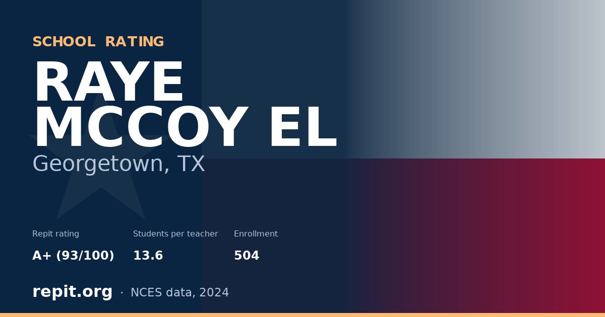 RAYE MCCOY EL, Georgetown, TX — Repit school rating A+ (93/100)