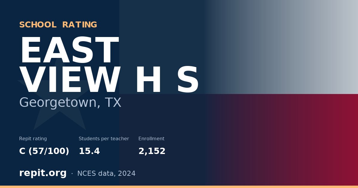 EAST VIEW H S, Georgetown, TX — Repit school rating C (57/100)