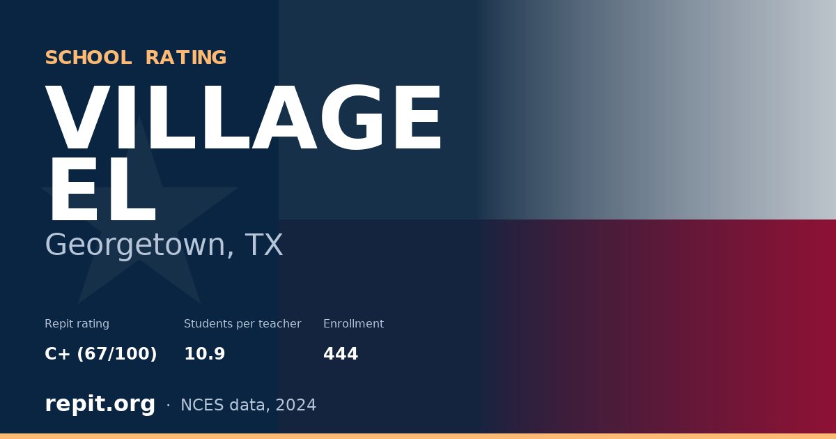 VILLAGE EL, Georgetown, TX — Repit school rating C+ (67/100)