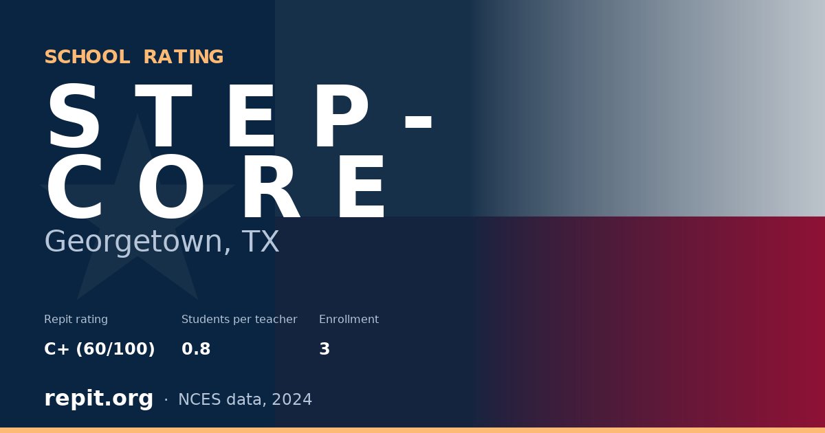S T E P - C O R E, Georgetown, TX — Repit school rating C+ (60/100)