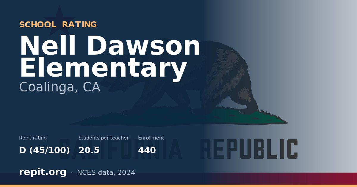 Nell Dawson Elementary, Coalinga, CA — Repit school rating D (45/100)
