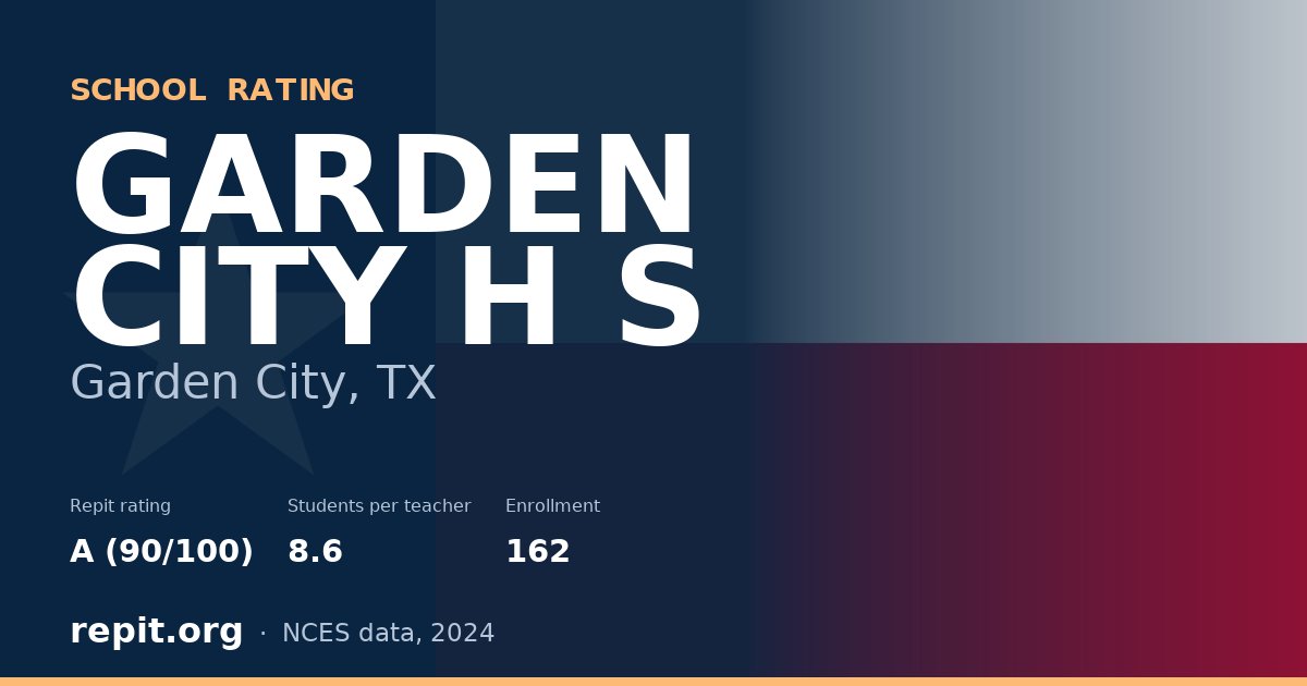 GARDEN CITY H S, Garden City, TX — Repit school rating A (90/100)