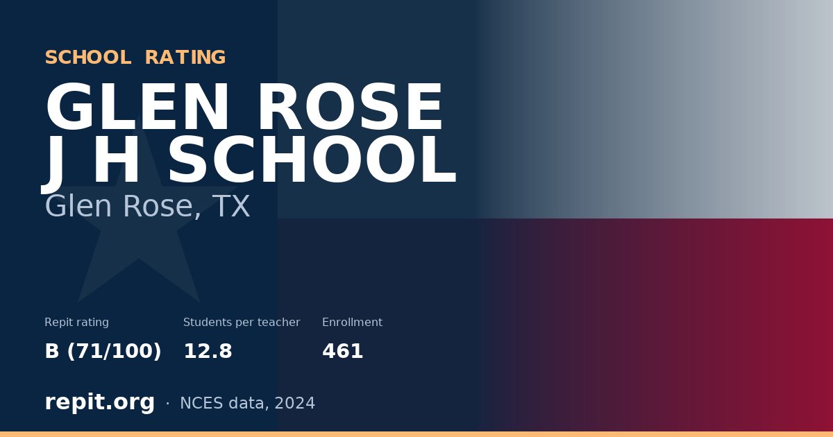 GLEN ROSE J H SCHOOL, Glen Rose, TX — Repit school rating B (71/100)