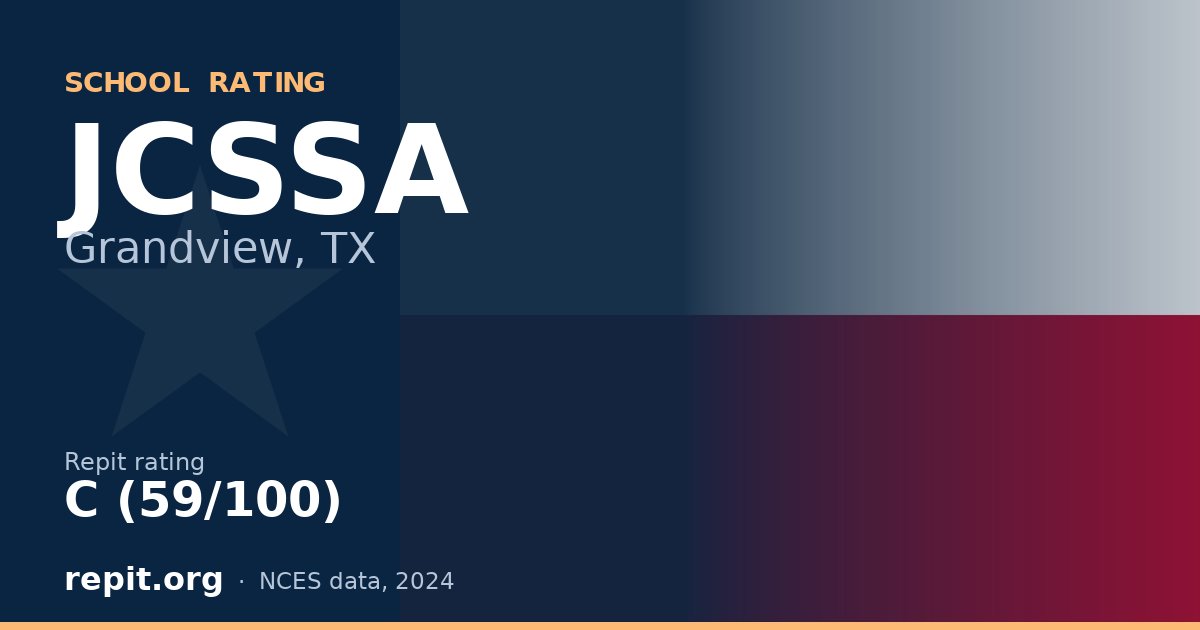 JCSSA, Grandview, TX — Repit school rating C (59/100)
