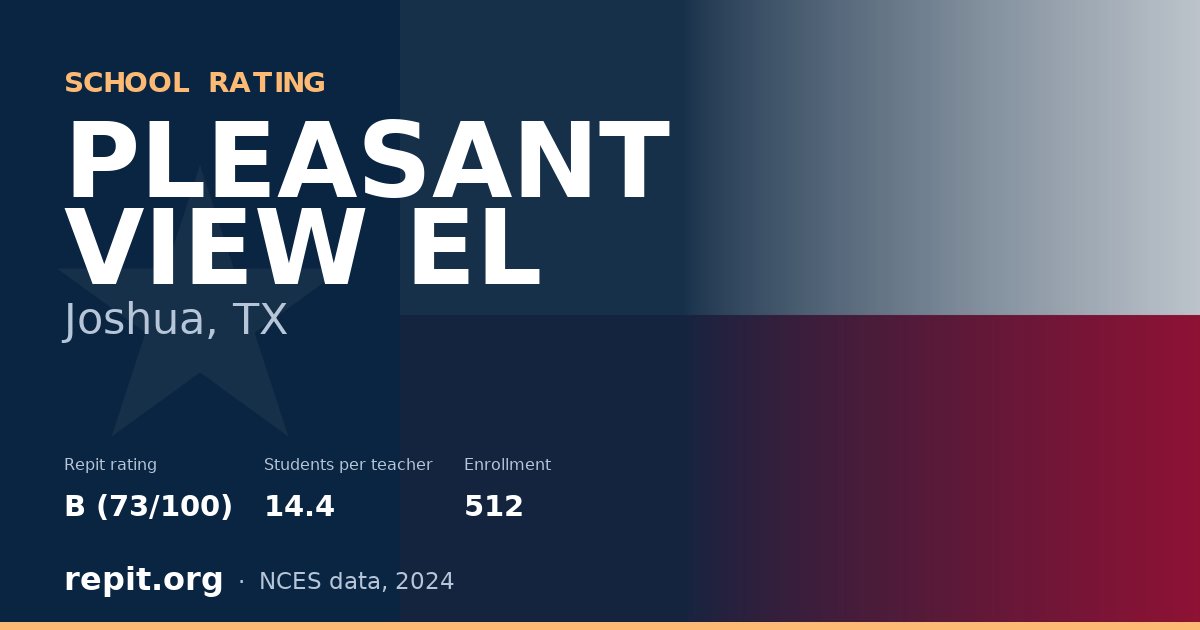 PLEASANT VIEW EL, Joshua, TX — Repit school rating B (73/100)