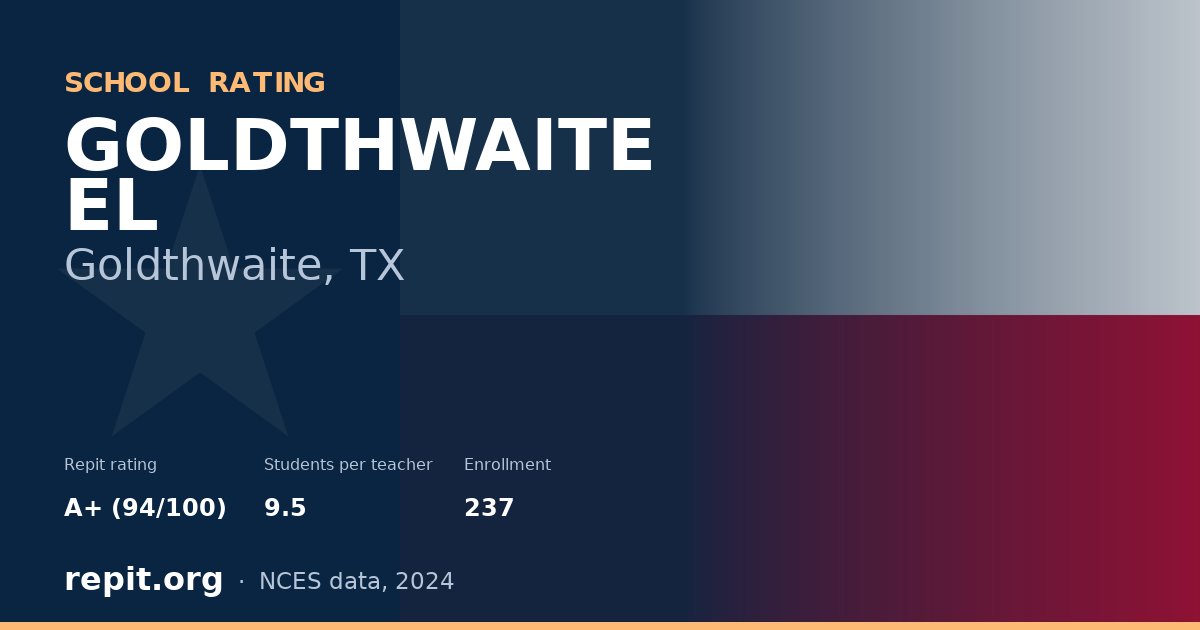 GOLDTHWAITE EL, Goldthwaite, TX — Repit school rating A+ (94/100)