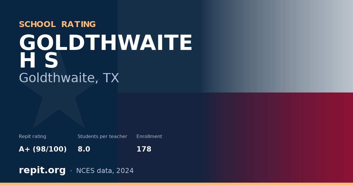GOLDTHWAITE H S, Goldthwaite, TX — Repit school rating A+ (98/100)