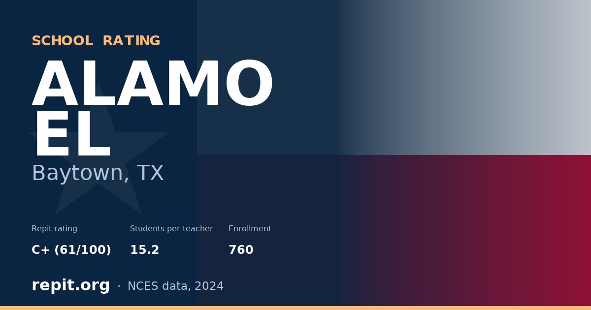 ALAMO EL, Baytown, TX — Repit school rating C+ (61/100)