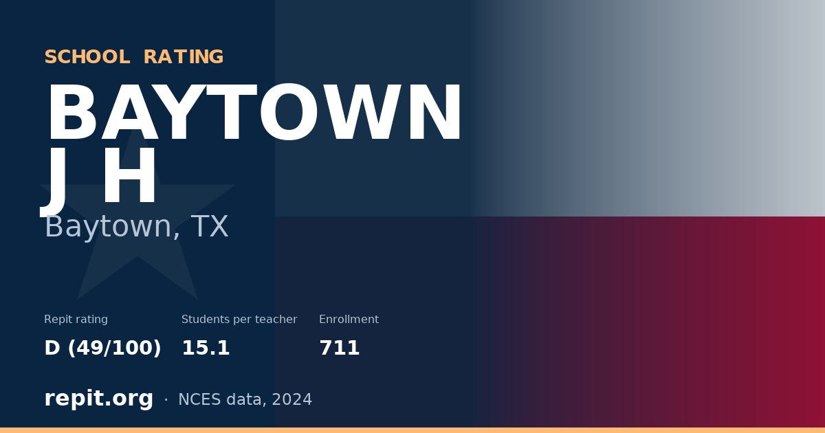 BAYTOWN J H, Baytown, TX — Repit school rating D (49/100)