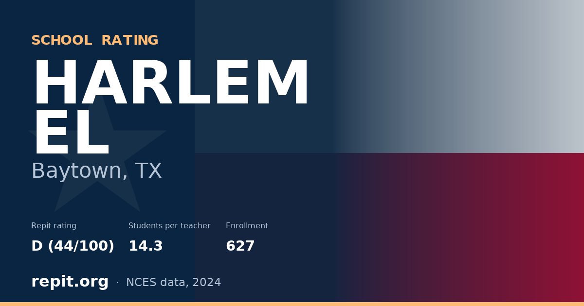 HARLEM EL, Baytown, TX — Repit school rating D (44/100)
