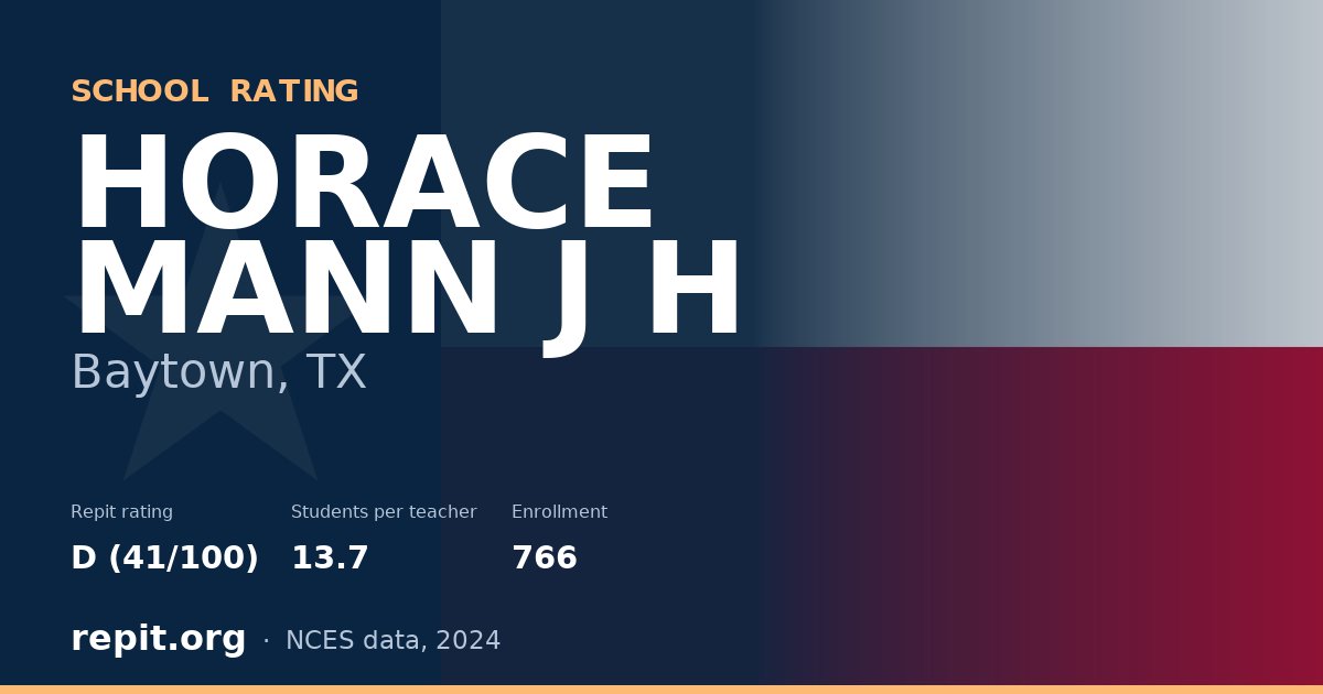 HORACE MANN J H, Baytown, TX — Repit school rating D (41/100)