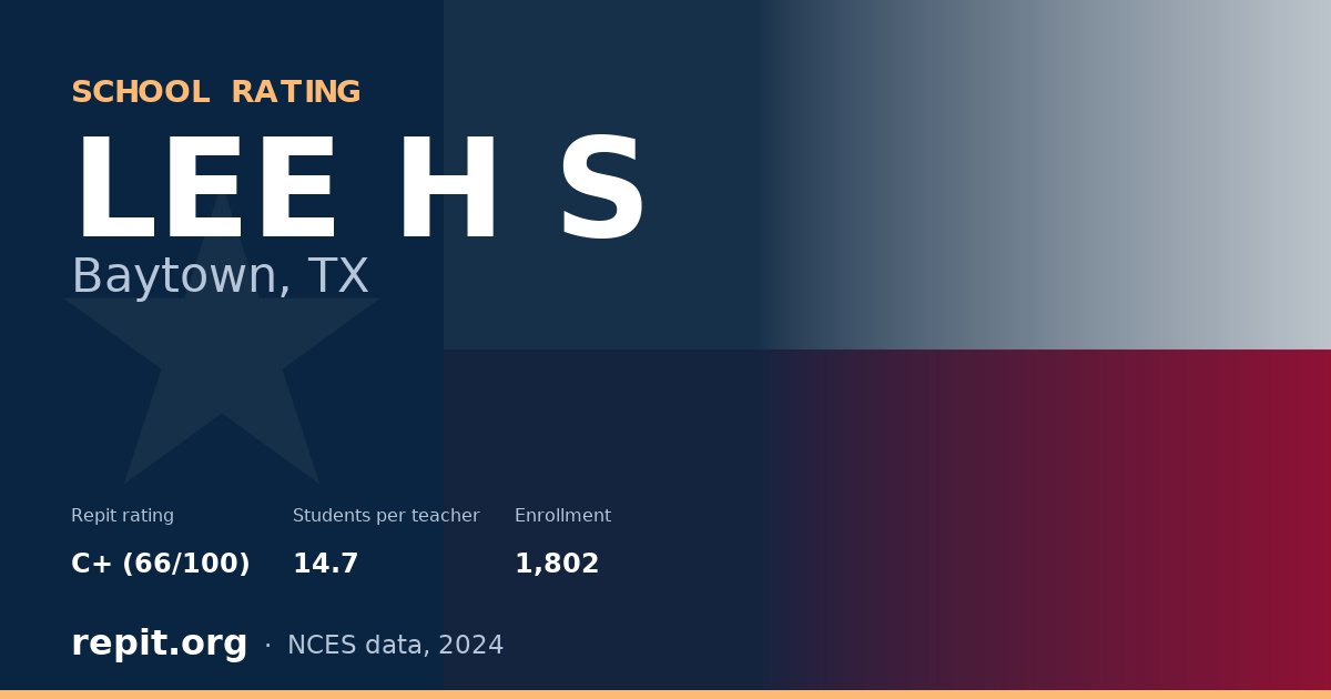 LEE H S, Baytown, TX — Repit school rating C+ (66/100)