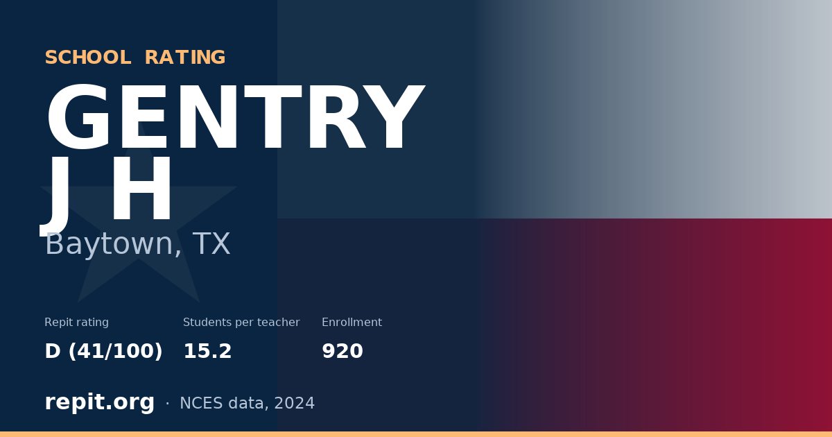 GENTRY J H, Baytown, TX — Repit school rating D (41/100)