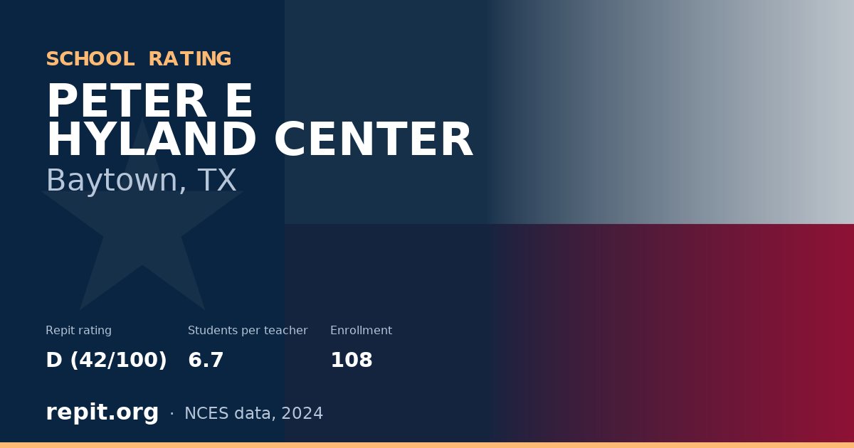 PETER E HYLAND CENTER, Baytown, TX — Repit school rating D (42/100)