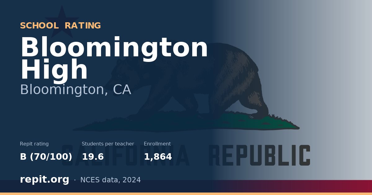 Bloomington High, Bloomington, CA — Repit school rating B (70/100)