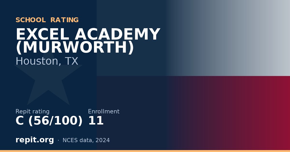 EXCEL ACADEMY (MURWORTH), Houston, TX — Repit school rating C (56/100)