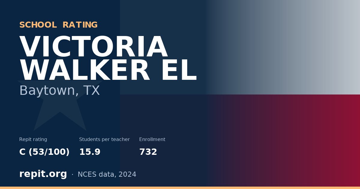 VICTORIA WALKER EL, Baytown, TX — Repit school rating C (53/100)