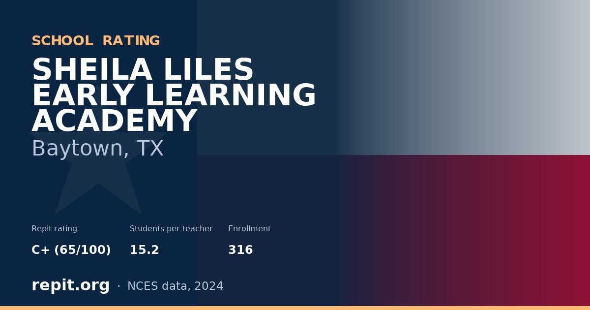 SHEILA LILES EARLY LEARNING ACADEMY, Baytown, TX — Repit school rating C+ (65/100)