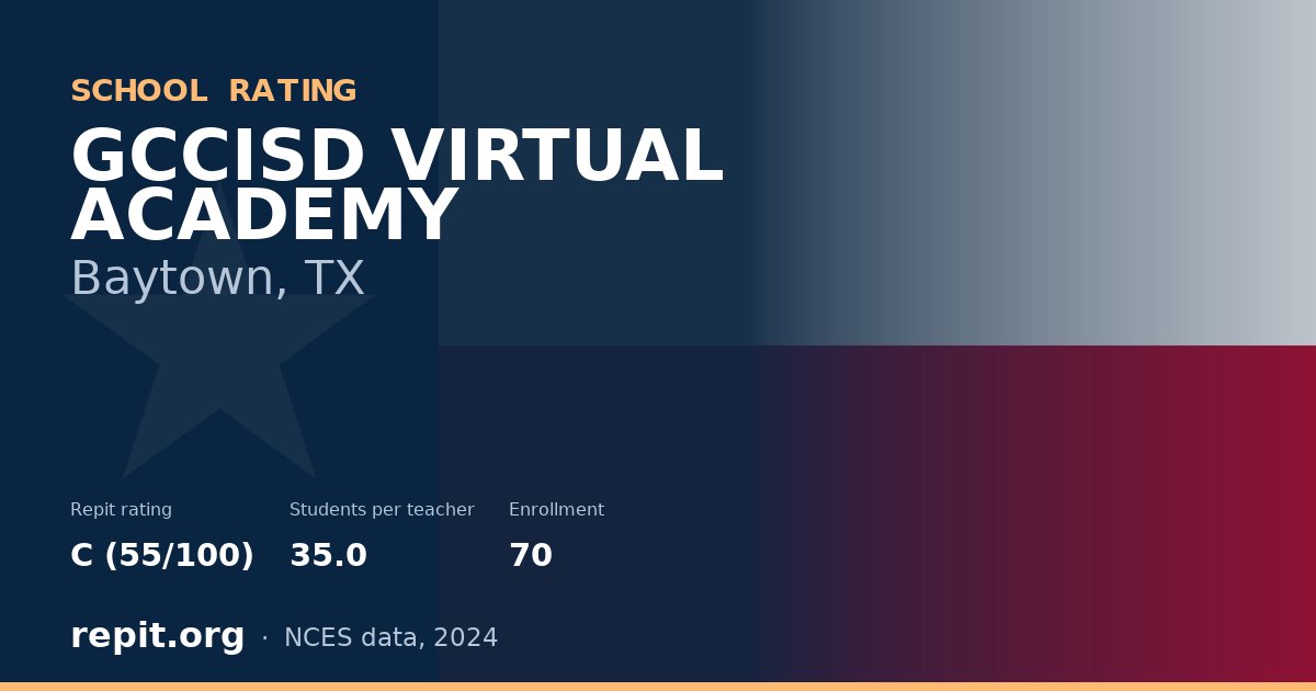 GCCISD VIRTUAL ACADEMY, Baytown, TX — Repit school rating C (55/100)